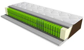 Матрац ортопедичний ORGANIC 